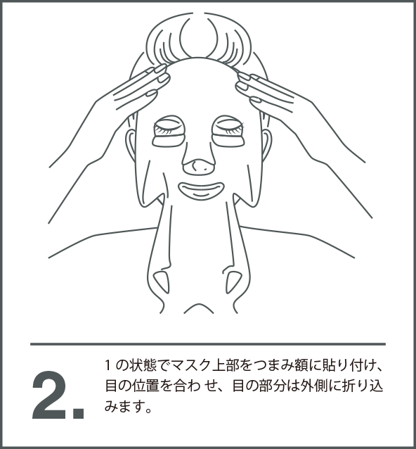 2. 1の状態でマスク上部をつまみ額に貼り付け、目の位置を合わせ、もの部分は外側に折り込みます。