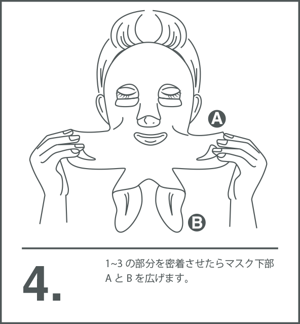 4. 1～3の部分を密着させたらマスク下部AとBを広げます。